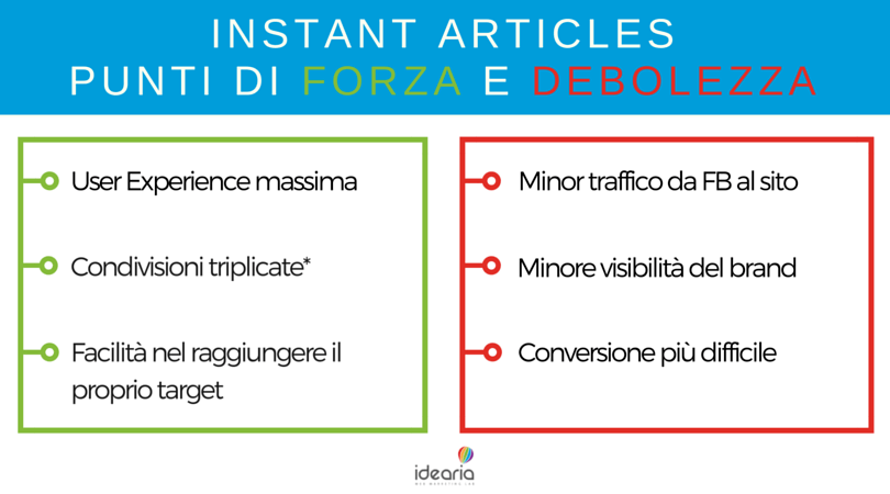 istant articles punti di forza e debolezza